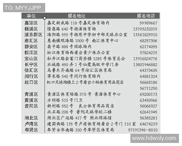 足球分班新模式探索助力青少年全面发展与竞技水平提升