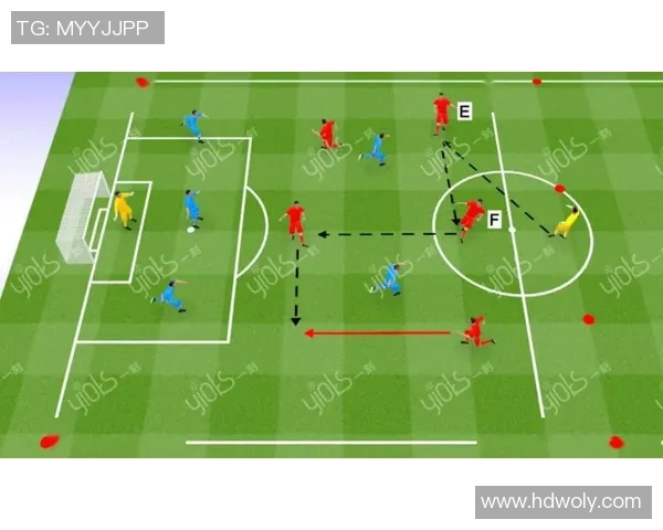 逆向足球的魅力探索:颠覆传统战术与创新思维的结合之道 逆向足球的魅力探索:颠覆传统战术与创新思维的结合之道
