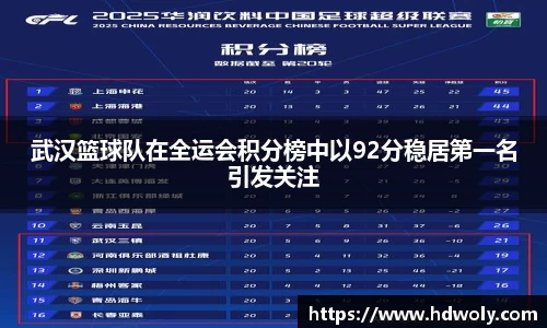 武汉篮球队在全运会积分榜中以92分稳居第一名引发关注