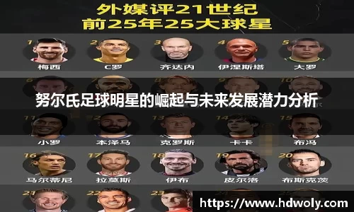努尔氏足球明星的崛起与未来发展潜力分析