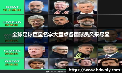 全球足球巨星名字大盘点各国球员风采尽显